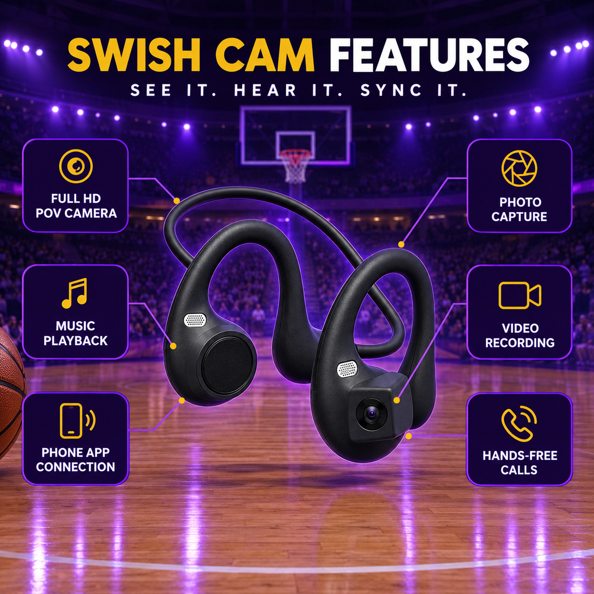 Swish Cam features: POV camera, photo, video, music, phone app, calls